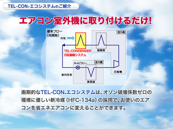 画期的なTEL-CON(R)エコシステムは、オゾン破壊係数ゼロの環境に優しい新冷媒（HFC-134a）の採用により
お使いのエアコンを省エネエアコンに変えることができます